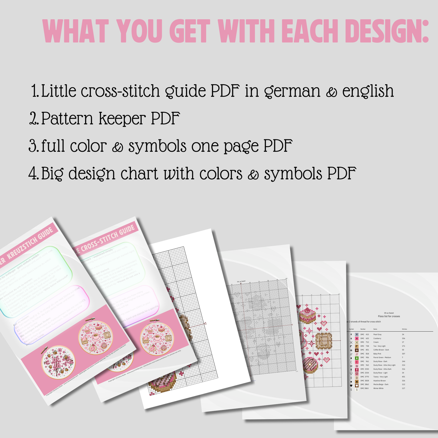 Stickvorlage Kreuzstich - Strawberry Delights